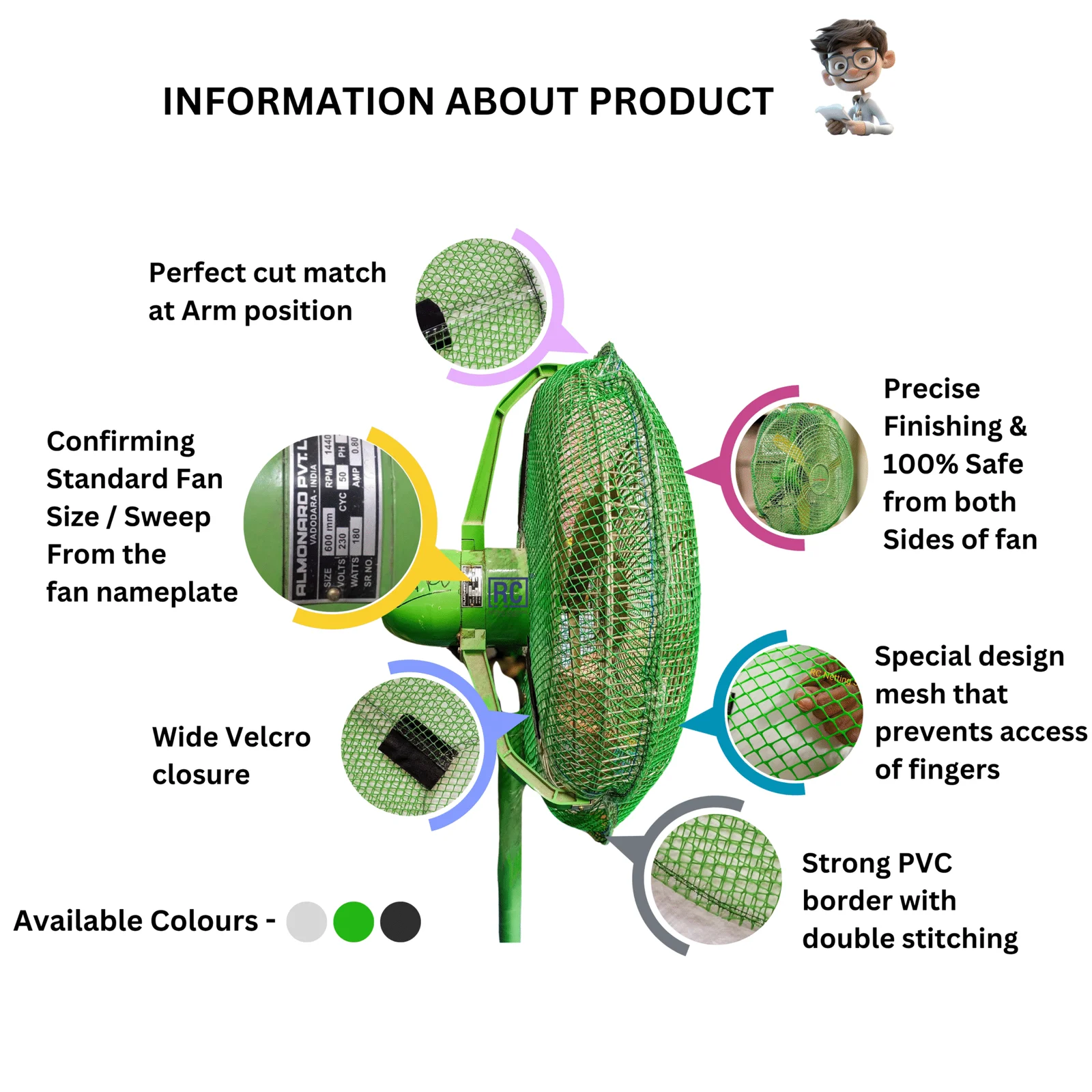 RC Fan Safety Net Cover product information and size matching guide